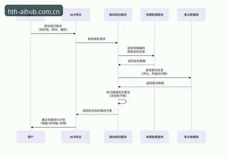 华体会官网电竞赛程使用技巧 华体会官方平台电竞赛程功能深度分析:从新手到高手的实用路径