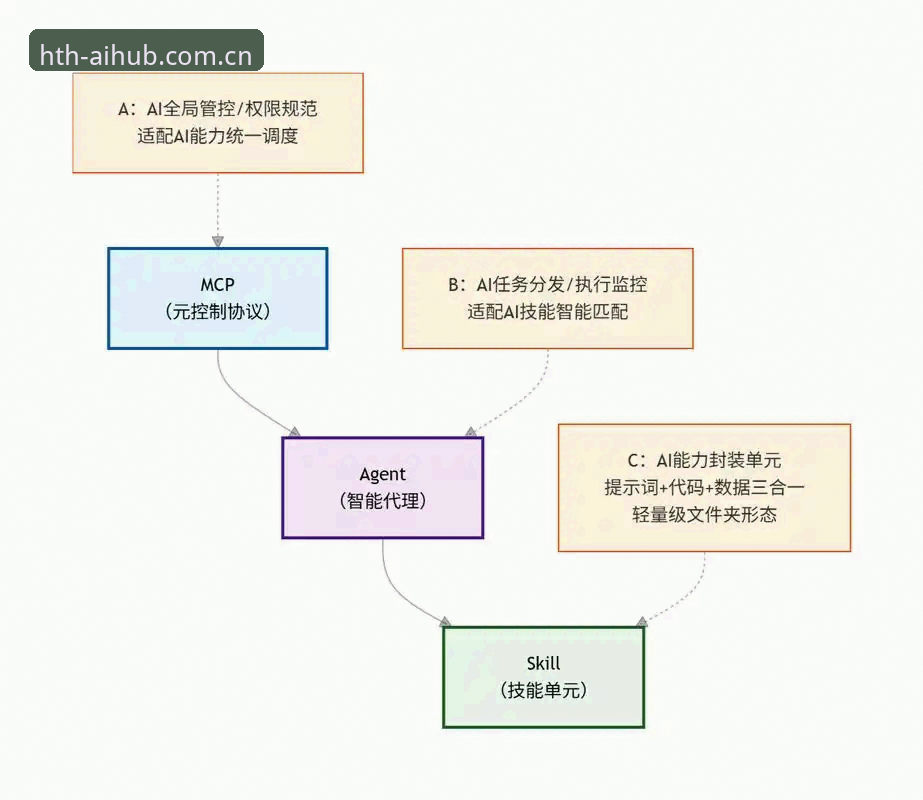 华体会官网电竞赛程 华体会官网电竞赛程AI优化版全面解析:老玩家不知道的五个新门道