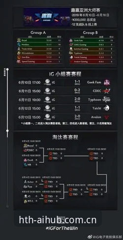 电竞赛程自己搜 vs. 官方推送：华体会官网用AI优化版跟你说的不是一回事